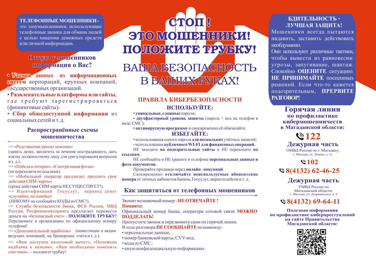 Правила кибербезопасности.