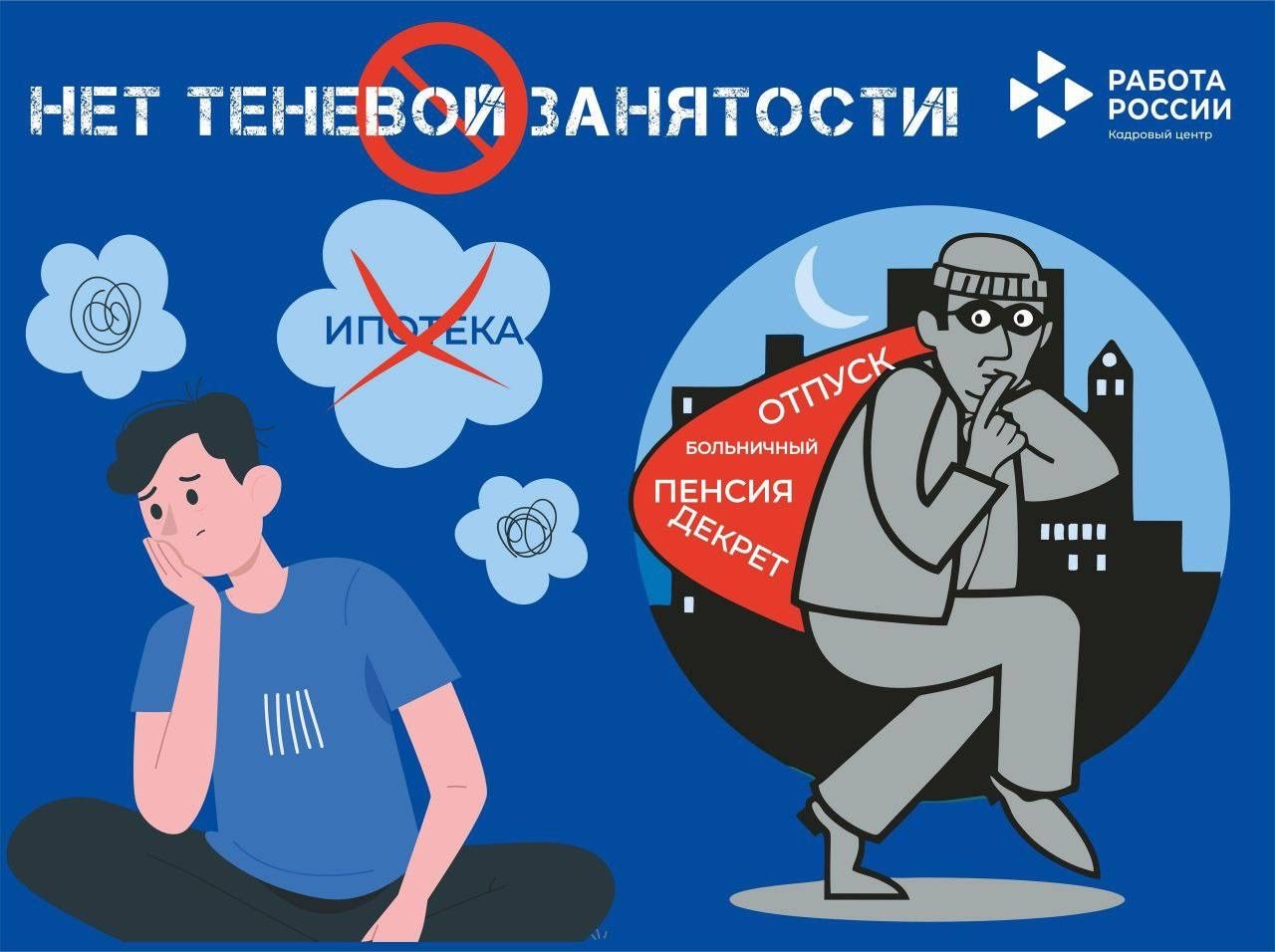 Теневая, или неформальная занятость.