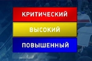 Изображения.